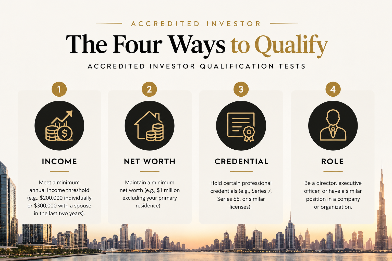 accredited investor qualification tests